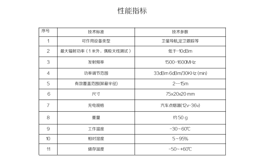 車(chē)載型GPS衛(wèi)星信號(hào)截?cái)嗥?產(chǎn)品參數(shù)