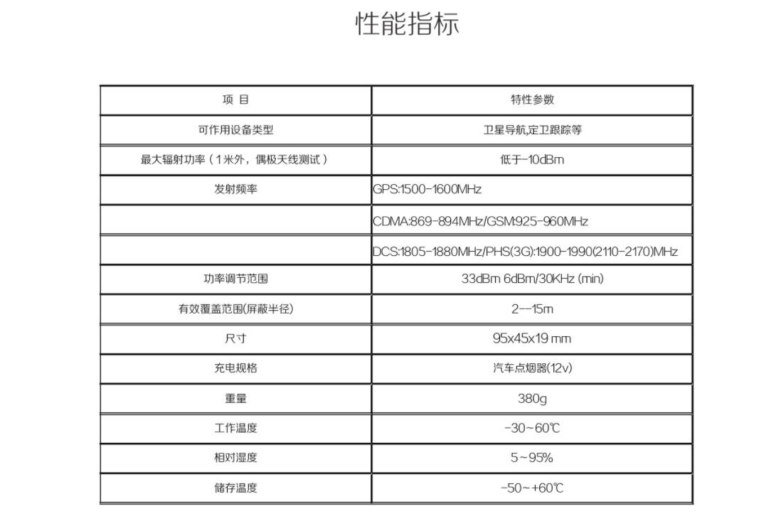 車用GPS信號屏蔽器