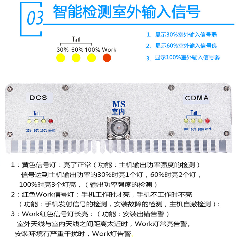 大功率手機信號放大器