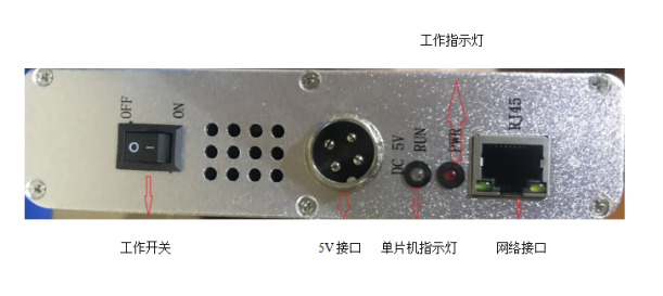 屏蔽器示意圖