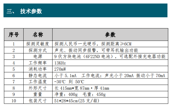 探測靈敏度 探測人民幣一元硬幣，探測距離≥6CM 2 探測方式 聲光、振動同步報警，可帶耳機輸出功能 3 電源 9 伏方塊電池（6F22ND 電池），可選配外接充電器功能 4 工作頻率 13KHz 5 消耗功率 270mW 6 靜態電流 小于 5.1mA 工作電流：聲光小于 20mA 振動小于 70mA 7 工作溫度 -30℃ 到 50℃ 8 外形尺寸 長 415mm*寬 87mm·厚 41mm 9 重量 凈重：400g 毛重：450g 10 包裝尺寸 51*28*45cm(25 支/箱)