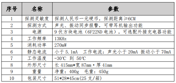 手持金屬探測器技術參數