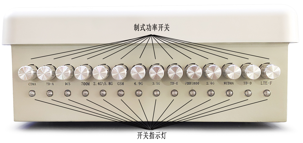 考場數字信號屏蔽器|數字屏蔽器