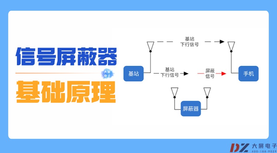 信號(hào)屏蔽器基礎(chǔ)原理